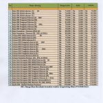 Harga2
