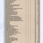 Harga3