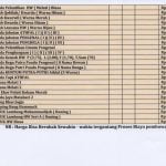 Harga4